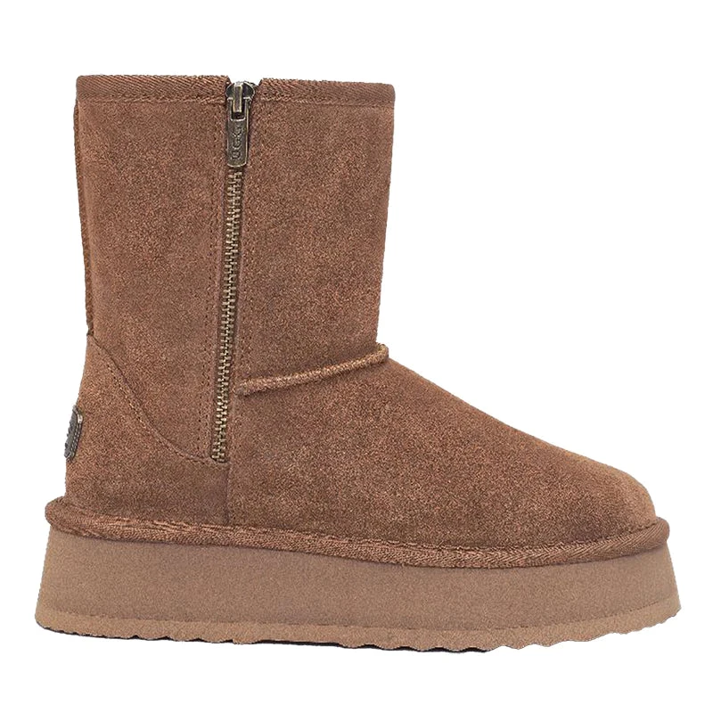UGG Premium Short Zip Platform Boot 6 UGG Premium Short Zip Platform Boot - Image 6